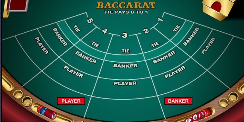 Luật chơi game casino Baccarat